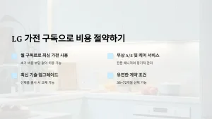 LG 가전 구독으로 가전 교체 비용 절약하는 방법 12