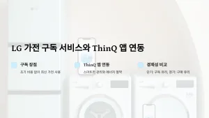 LG 가전 구독 서비스와 LG ThinQ 앱 연동 방법