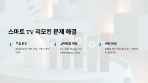 스마트 TV 리모컨 문제, 브랜드별 해결 방법