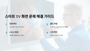 스마트 TV 화면 깜박임과 검정색 화면 문제를 5분 안에 해결하는 방법