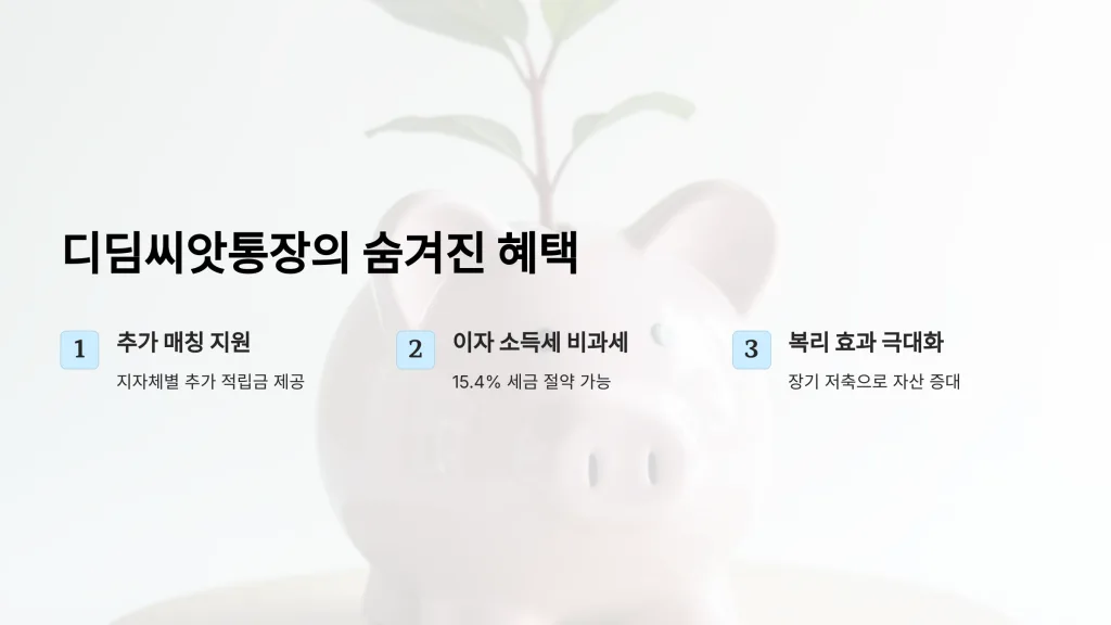 디딤씨앗통장의 이자 혜택과 숨겨진 재정 비법 알아보기