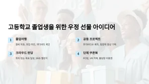 고등학교 졸업생을 위한 우정 선물 아이디어