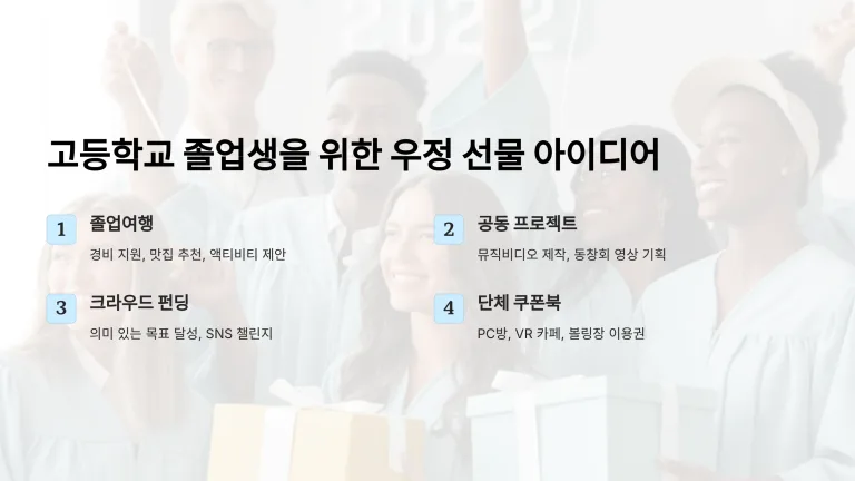 고등학교 졸업생을 위한 우정 선물 아이디어