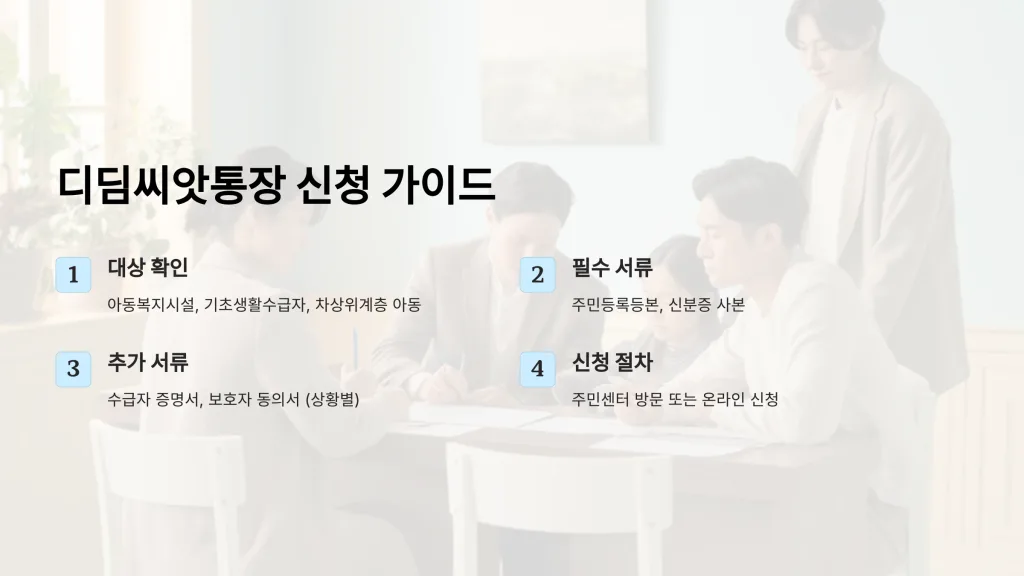 디딤씨앗통장 신청 시 반드시 준비해야 할 필수 서류와 간단한 절차