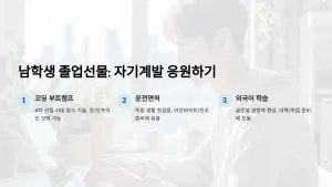 남학생 졸업선물 추천: 코딩 부트캠프와 운전면허로 자기계발 응원하기