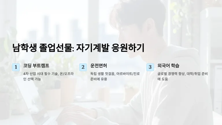 남학생 졸업선물 추천: 코딩 부트캠프와 운전면허로 자기계발 응원하기