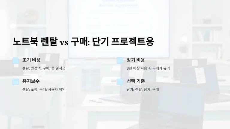 단기 프로젝트에 적합한 노트북 렌탈의 장점 알아보기
