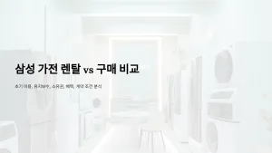 삼성 가전 렌탈 vs 구매, 어떤 선택이 경제적일까? 5