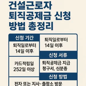 건설근로자 퇴직공제금 신청 방법 총정리 4